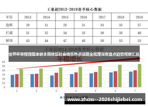 世界杯赛程提醒串联本周体坛社会娱乐热点话题全梳理深度盘点趋势观察汇总