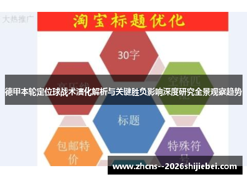 德甲本轮定位球战术演化解析与关键胜负影响深度研究全景观察趋势