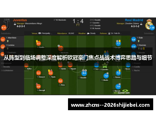 从阵型到临场调整深度解析欧冠豪门焦点战战术博弈思路与细节 从阵型到临场调整深度解析欧冠豪门焦点战战术博弈思路与细节
