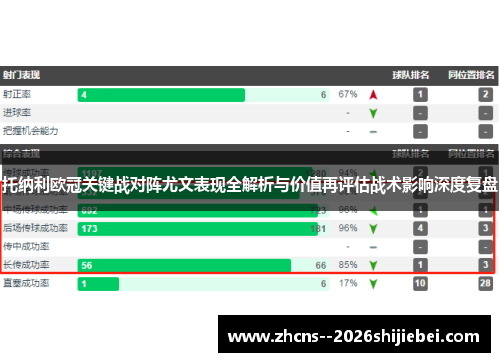 托纳利欧冠关键战对阵尤文表现全解析与价值再评估战术影响深度复盘 托纳利欧冠关键战对阵尤文表现全解析与价值再评估战术影响深度复盘