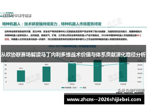 从欧协联赛场解读马丁内利多维战术价值与体系贡献演化路径分析 从欧协联赛场解读马丁内利多维战术价值与体系贡献演化路径分析