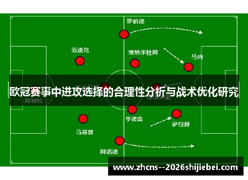 欧冠赛事中进攻选择的合理性分析与战术优化研究 欧冠赛事中进攻选择的合理性分析与战术优化研究