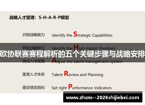 欧协联赛赛程解析的五个关键步骤与战略安排 欧协联赛赛程解析的五个关键步骤与战略安排